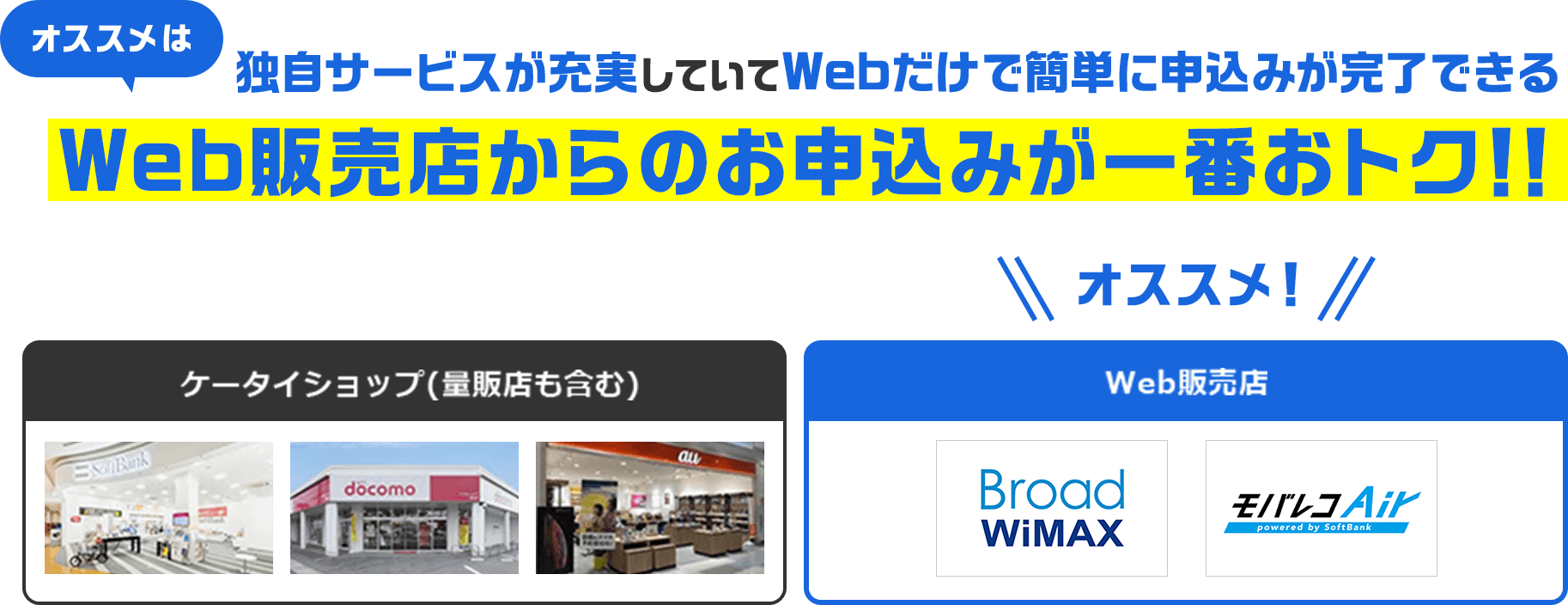 オススメはキャッシュバックが充実していてプロバイダーも比較して選べるWeb代理店からのお申込みが一番おトク!!